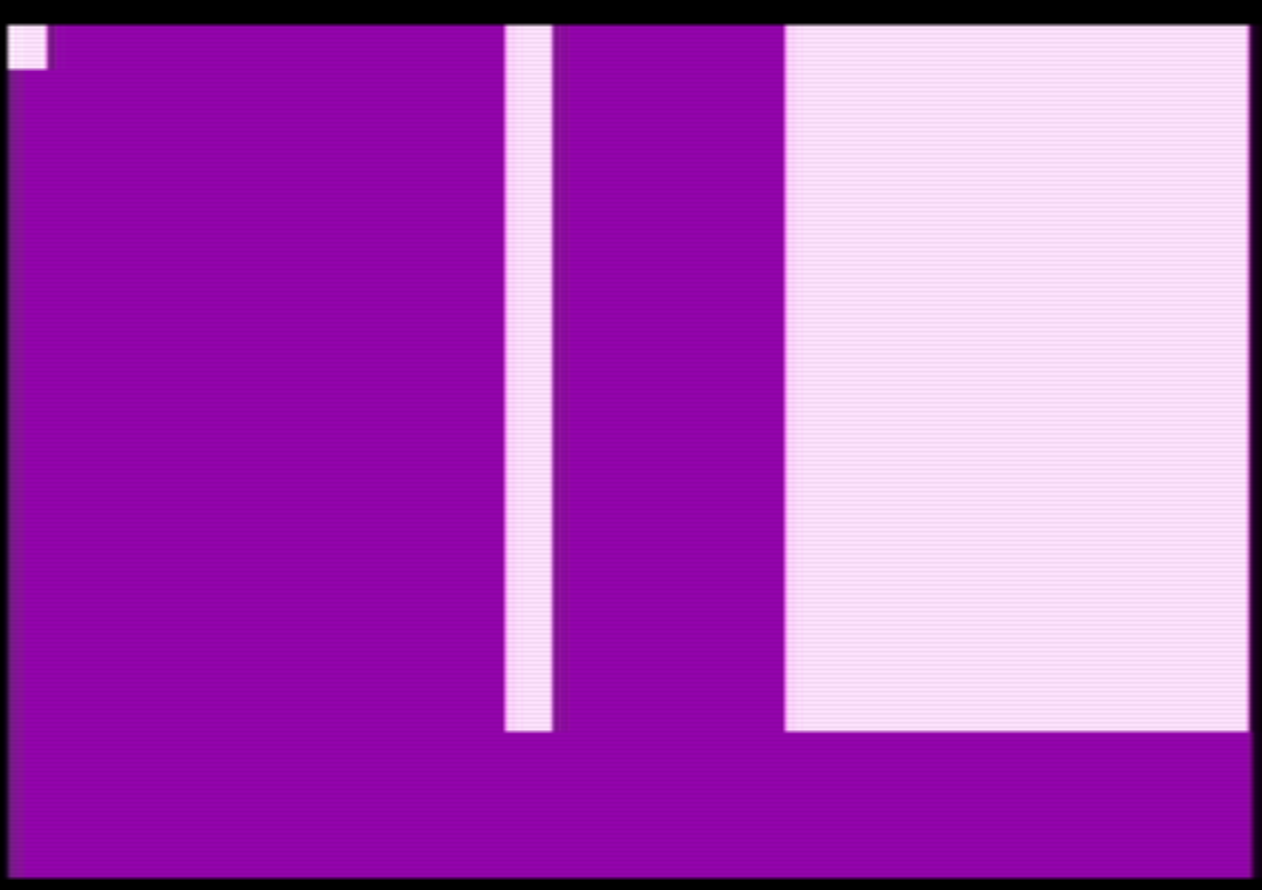 Fast pixel routines
